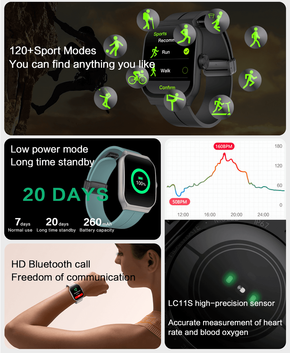 OA89 3D Flexible AMOLED Smartwatch product detail 3