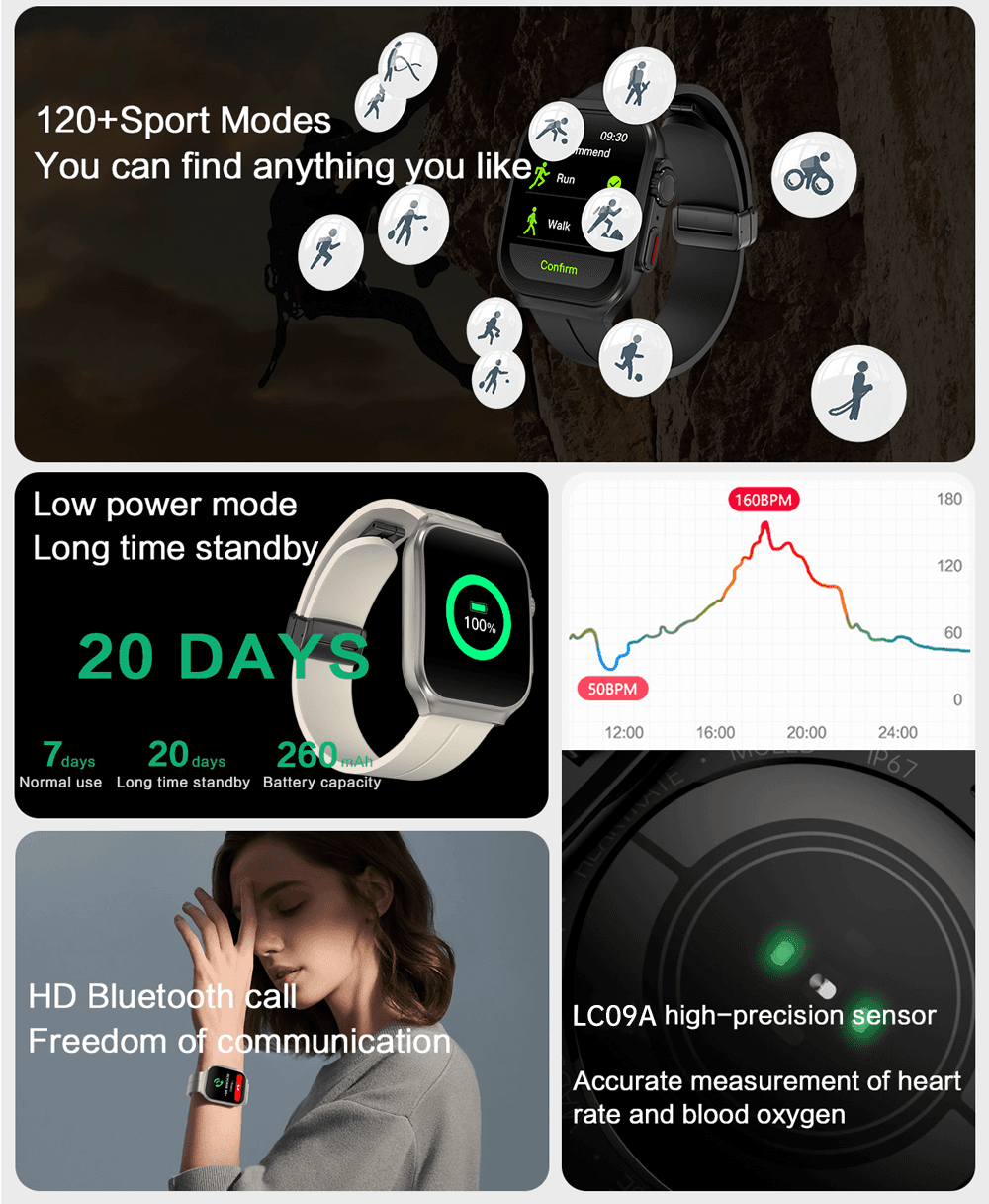 OV88 Curved Screen Smartwatch product detail 2