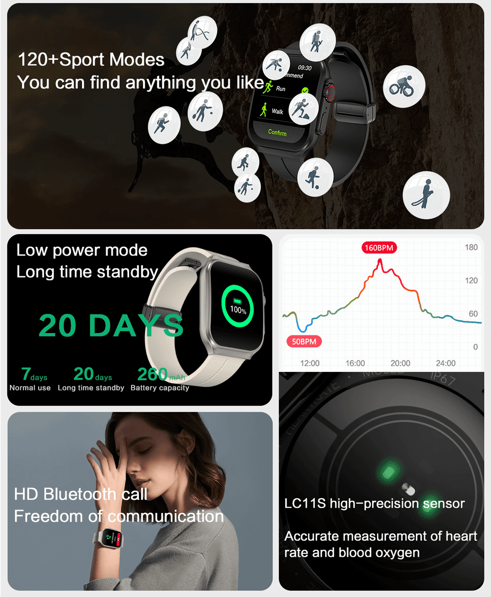 FUT88 3D Curved HD Smartwatch product detail 3