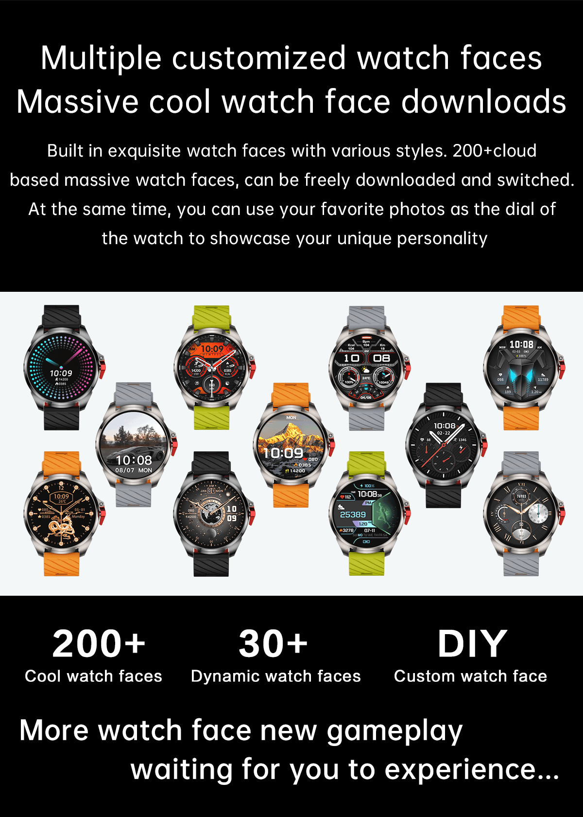 HX-No.1 Ultra-Thin AMOLED Bluetooth Watch product detail 15